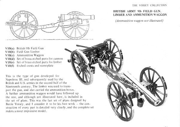 Gun Plans